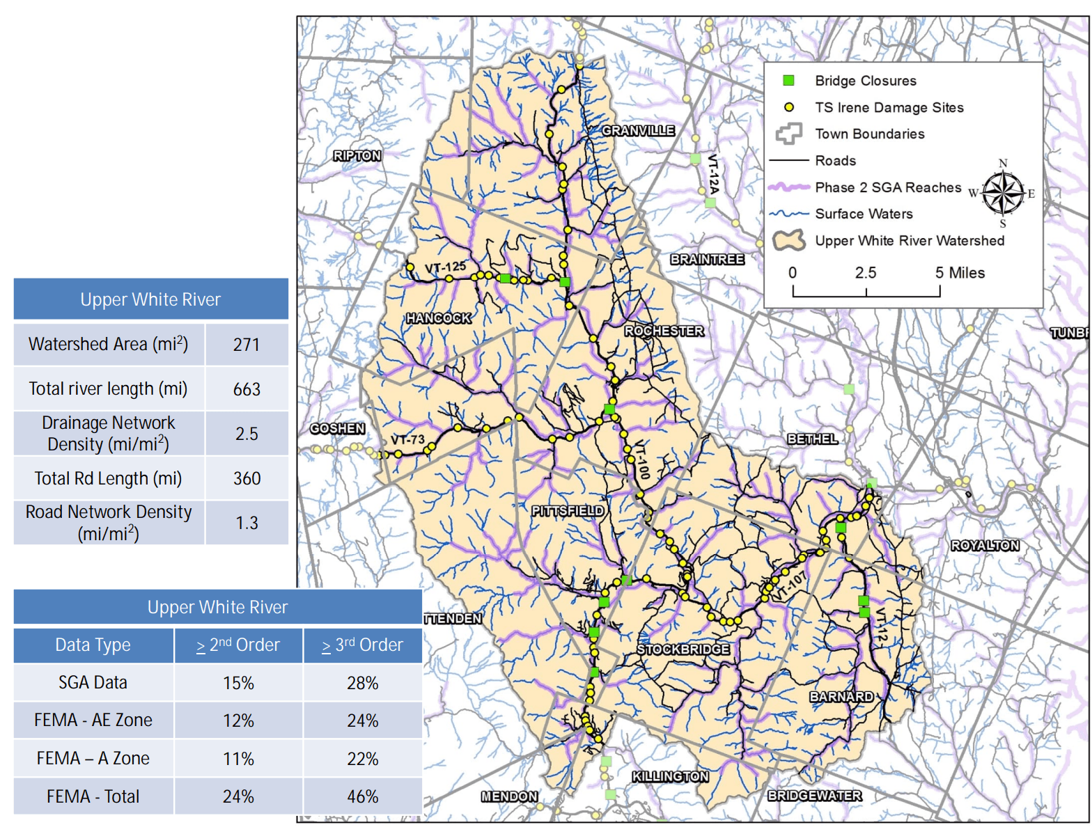 Raw data views and legacy map outputs