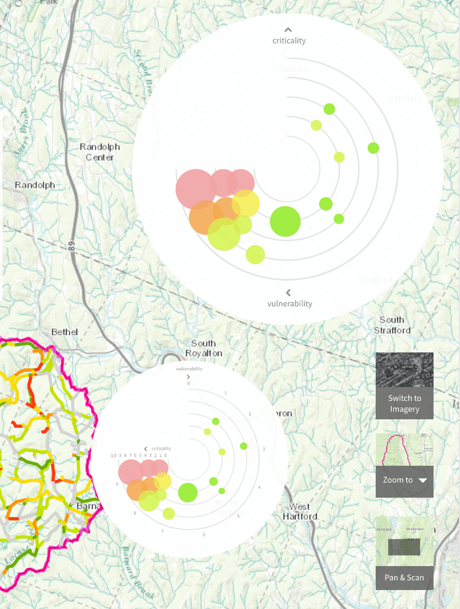 Early concept maps and exploratory overlays